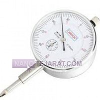 ساعت اندیکاتور ساعت اندیکاتور